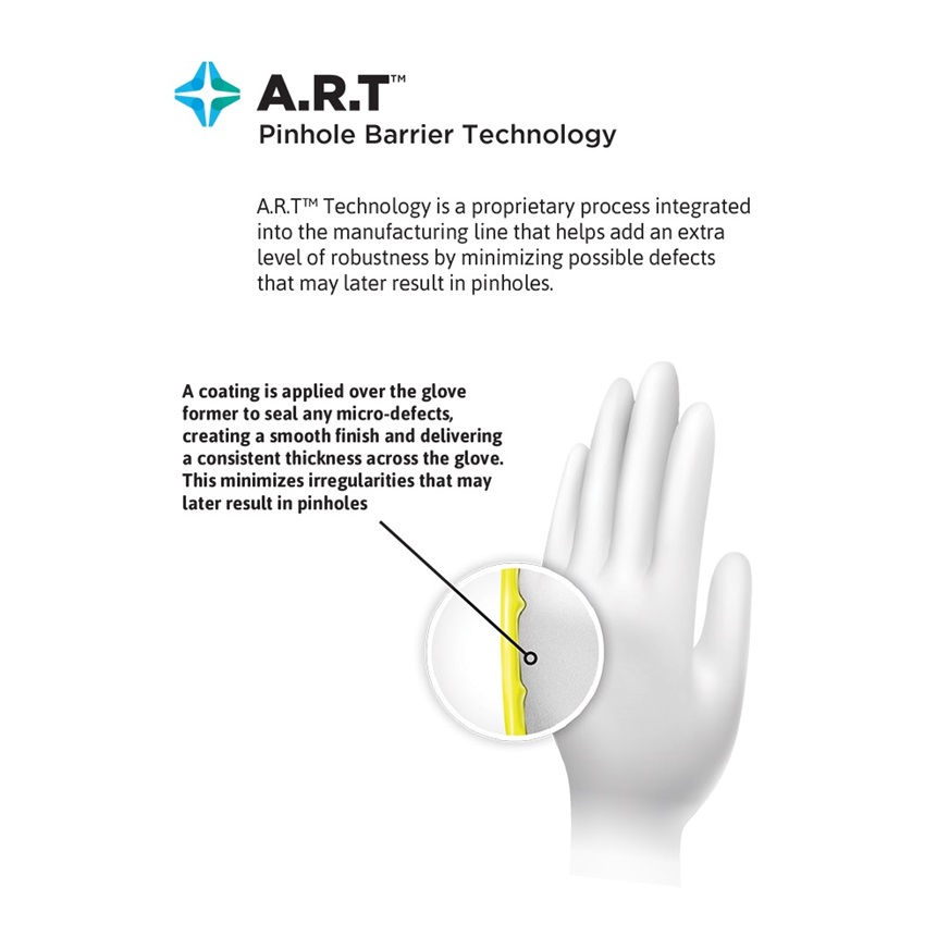 ART_Comfort_Tech_Infographic_Callouts_V2